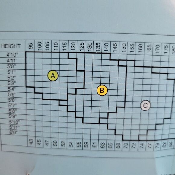 NEW SPANX HIGHER POWER HIGH WAIST PANTY PERFORMANCE SLIMMING UNDERWEAR 140-180 - Picture 2 of 9